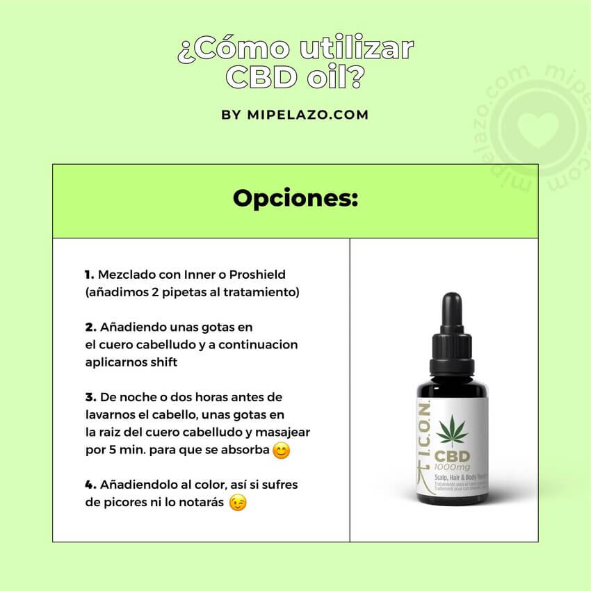 INFOGRAFIA como utilizar el aceite organico cbd icon mipelazo